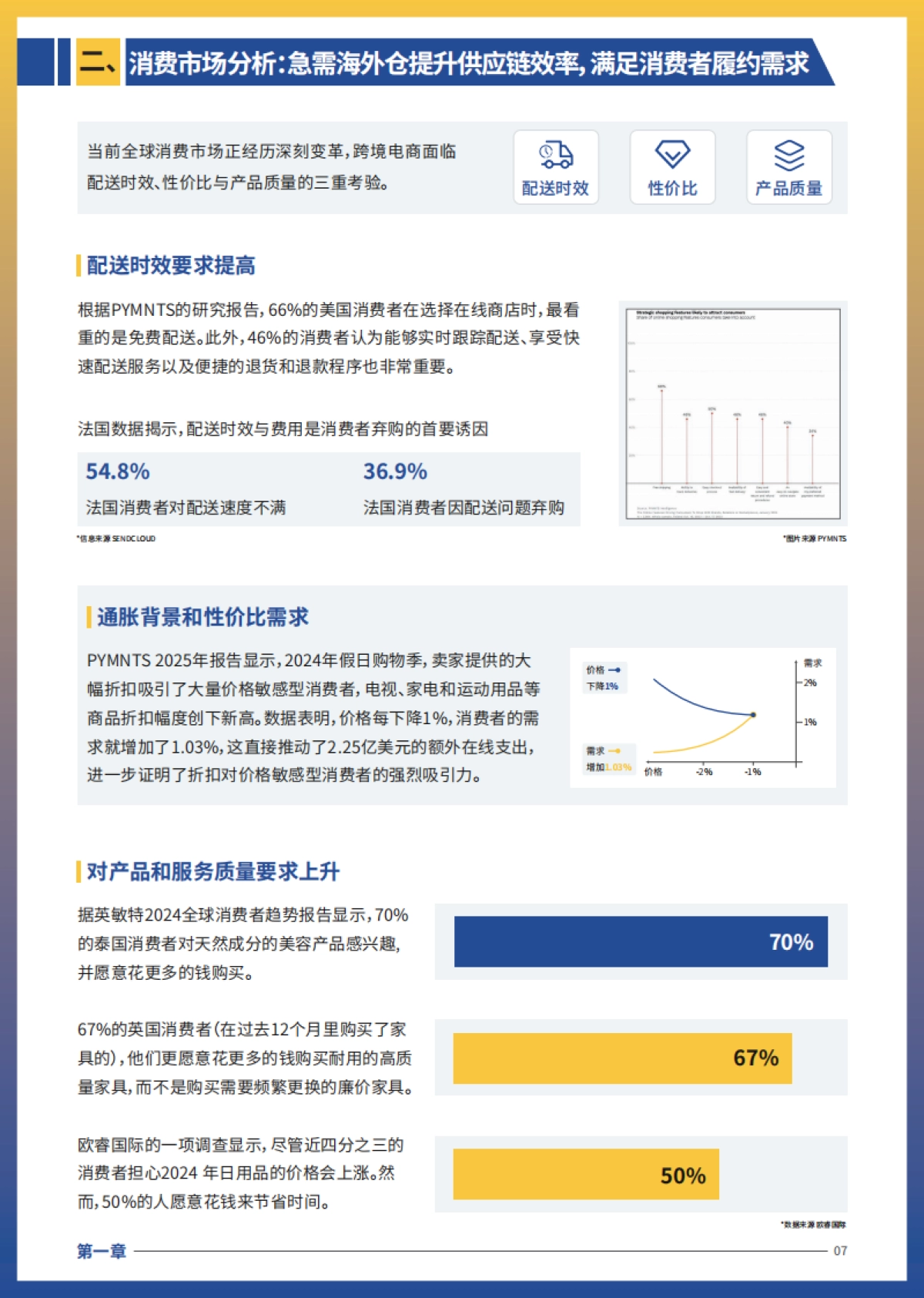 2025年跨境电商供应链重构与海外仓布局策略报告-亿迈跨境生态平台_第10页