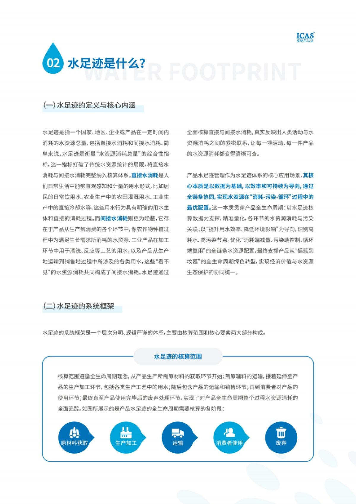 2025年水足迹的全景解码白皮书-上海英格尔认证_第4页