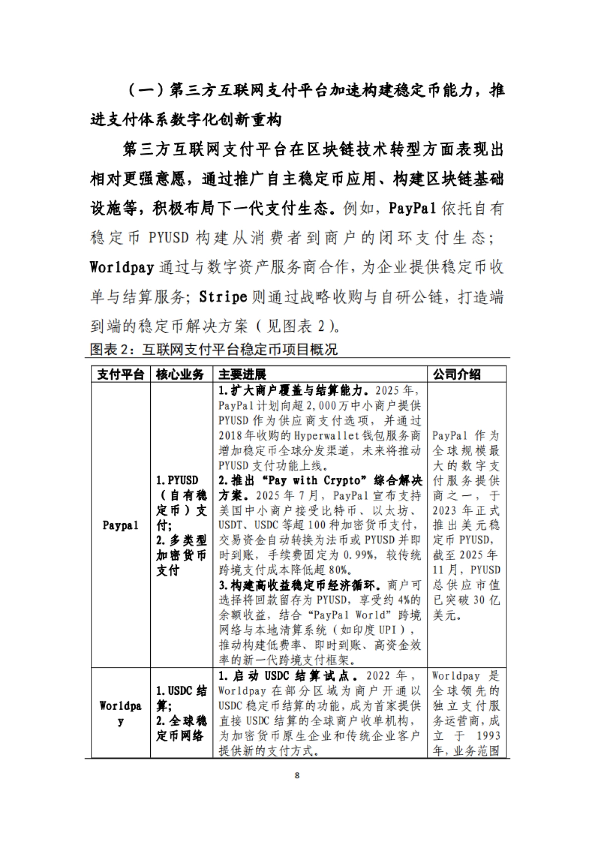 2025年稳定币创新对非银支付生态的影响动态研究报告-工银亚洲研究_第9页
