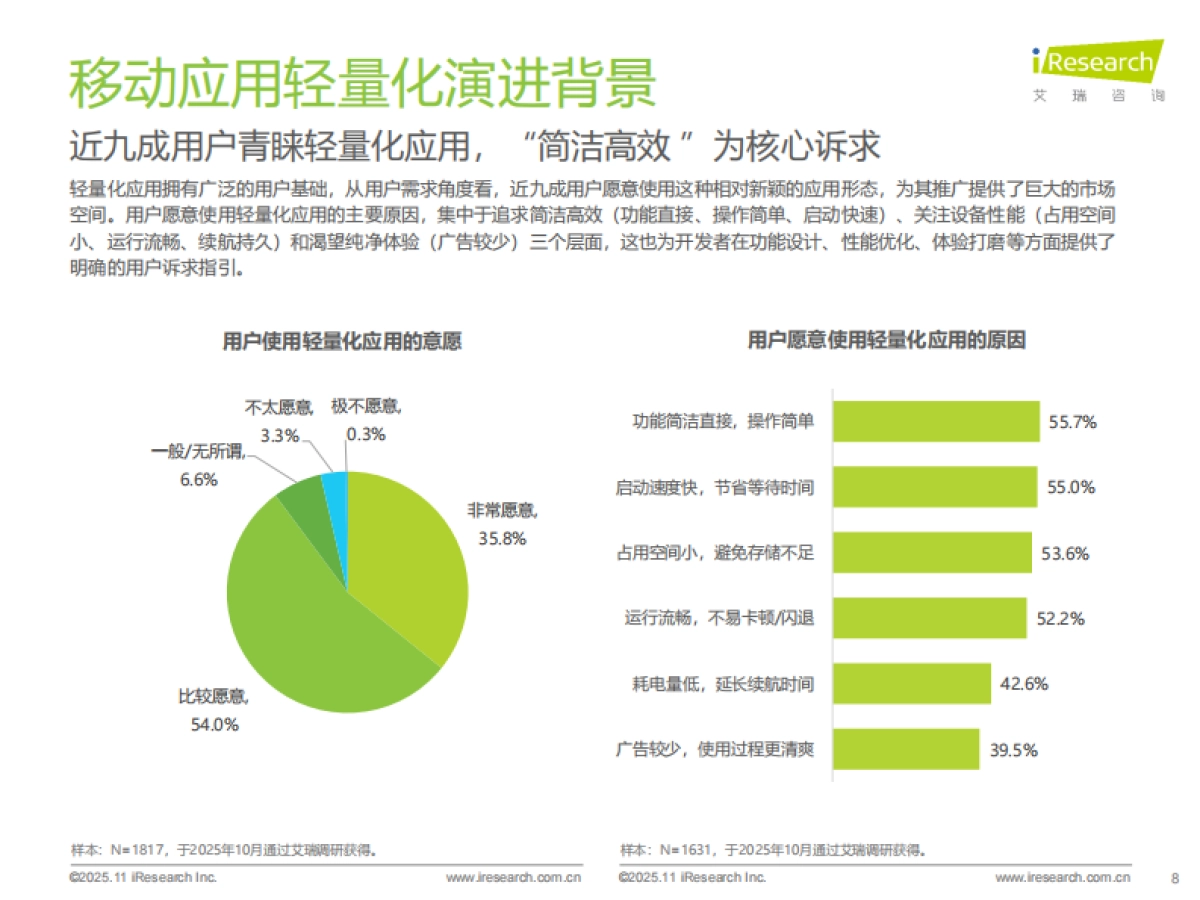 2025年移动应用服务新路径研究报告-艾瑞咨询_第8页