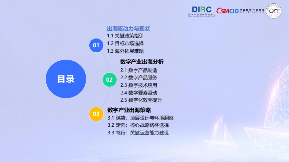 2025年中国数字产业出海报告-数字产业创新研究中心_第3页