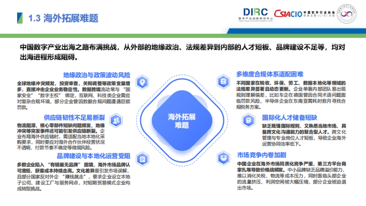 2025年中国数字产业出海报告-数字产业创新研究中心_第7页