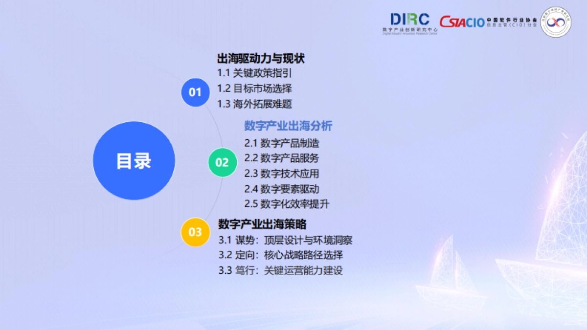 2025年中国数字产业出海报告-数字产业创新研究中心_第8页