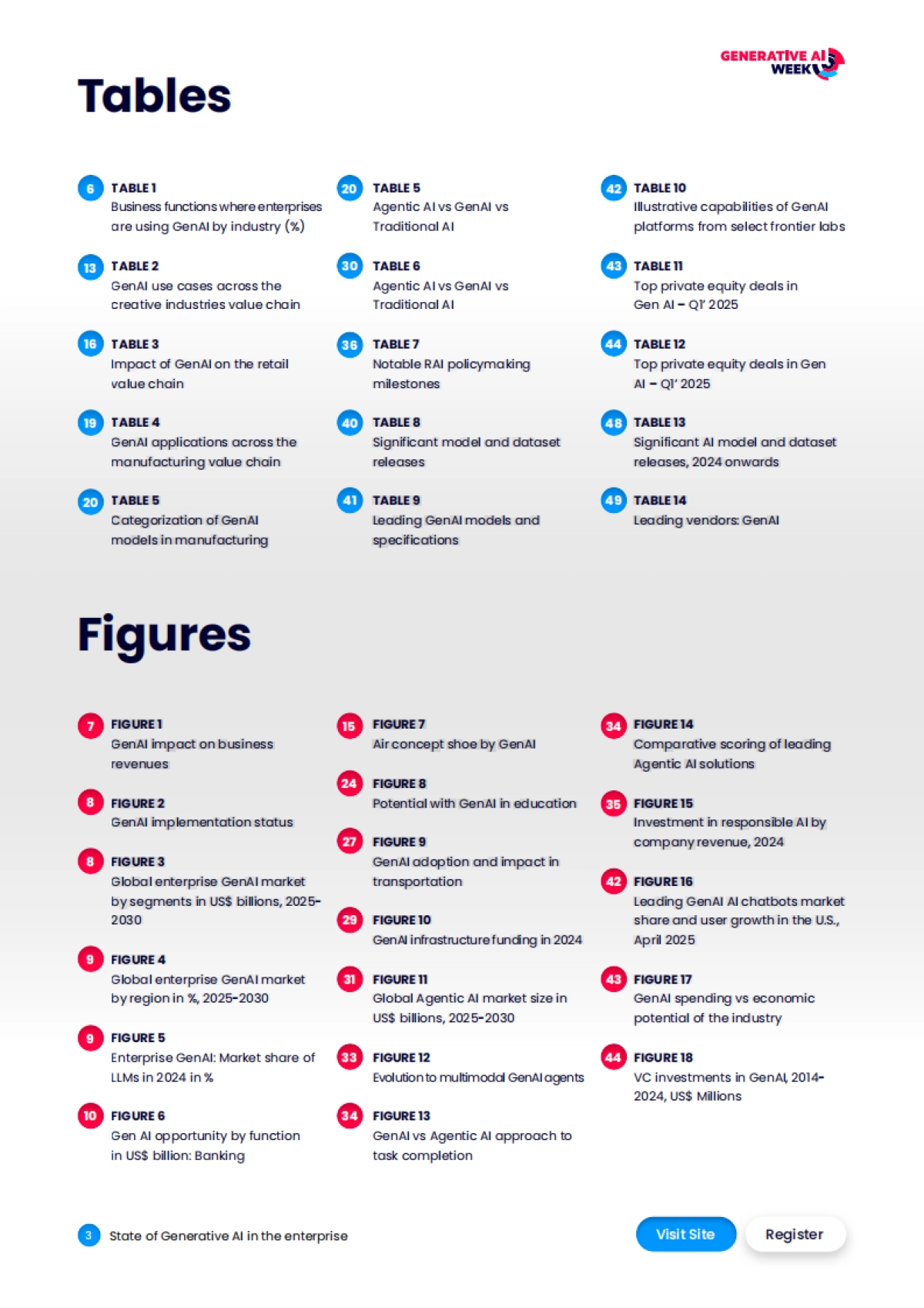 2026年全球生成式AI企业行业报告（英）-IQPC_第3页