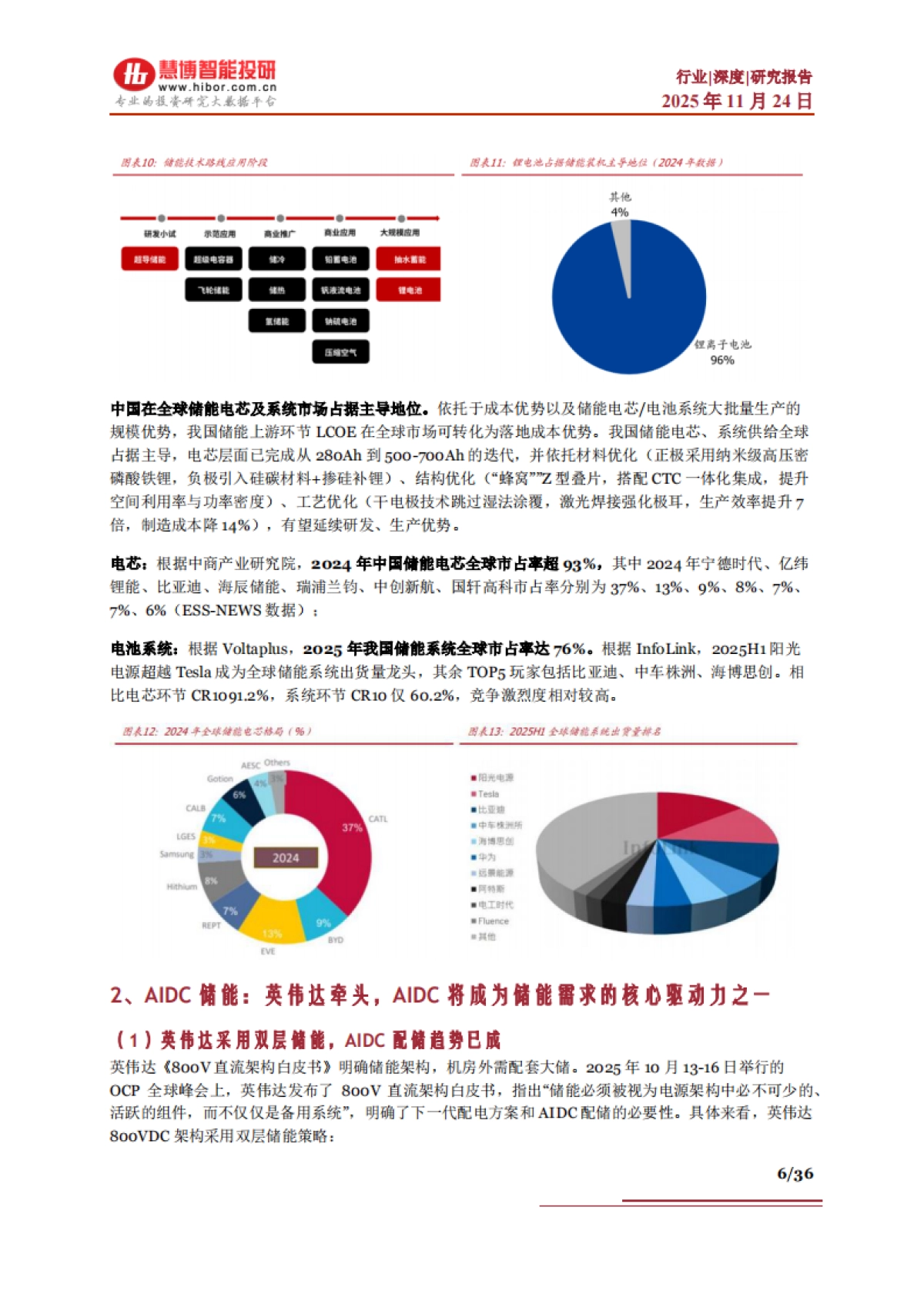 储能之锂电材料行业深度:驱动因素、市场分析、供需预测及相关公司深度梳理-慧博智能投研_第6页