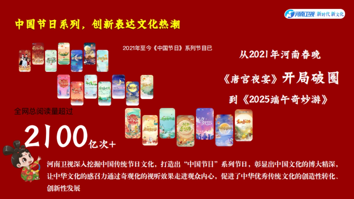 2026河南春晚商务方案_第4页