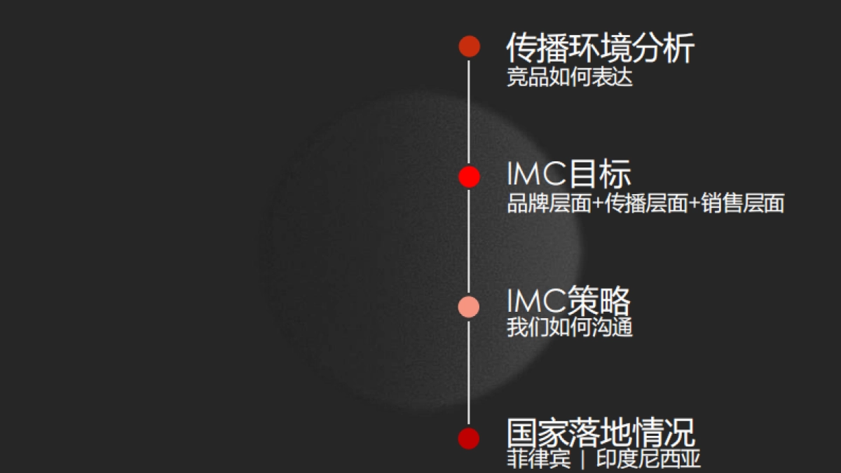 传音手机新品上市复盘_第2页