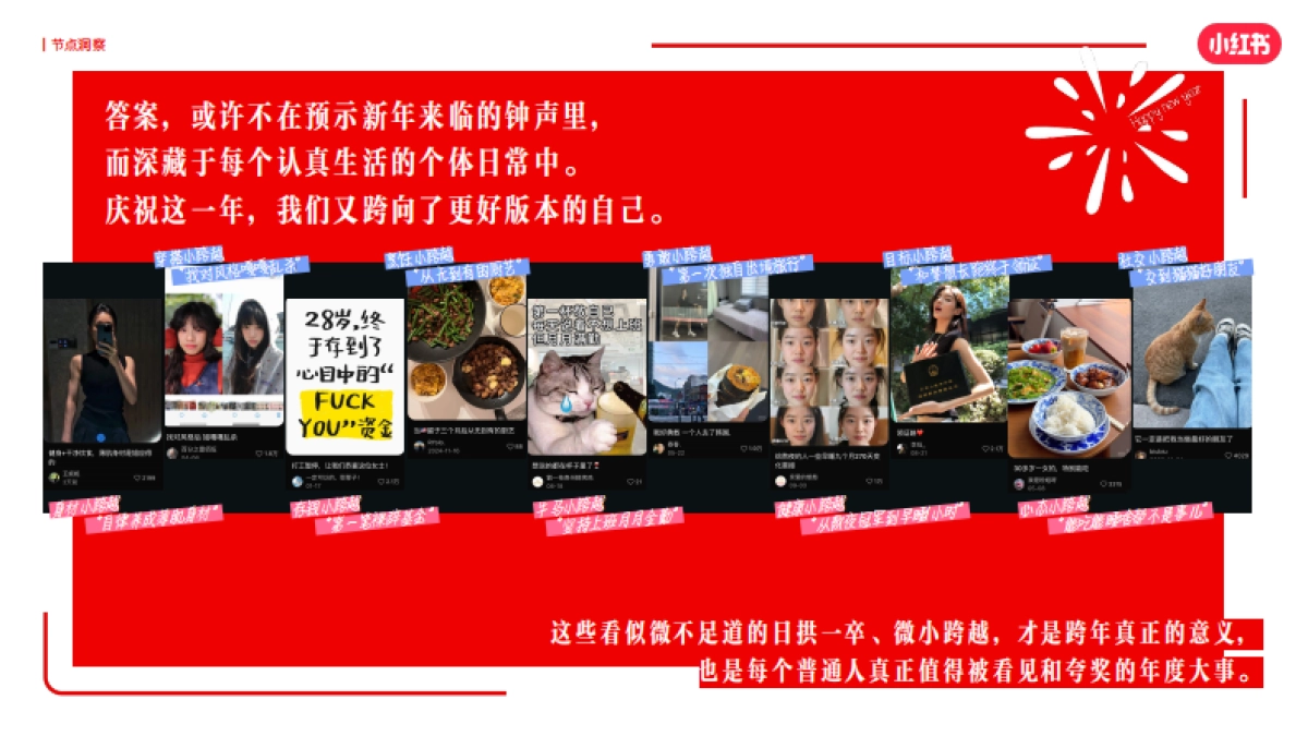 小红书2026【双旦心愿派对3.0】IP招商通案_第7页