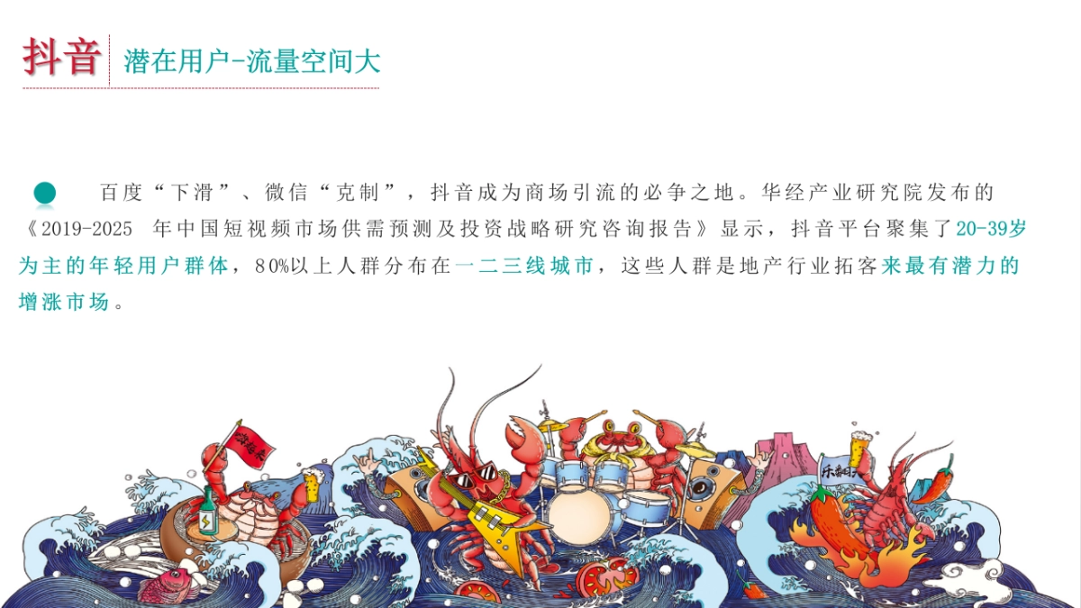 川盛辣朝餐饮火锅抖音运营策划方案_第3页