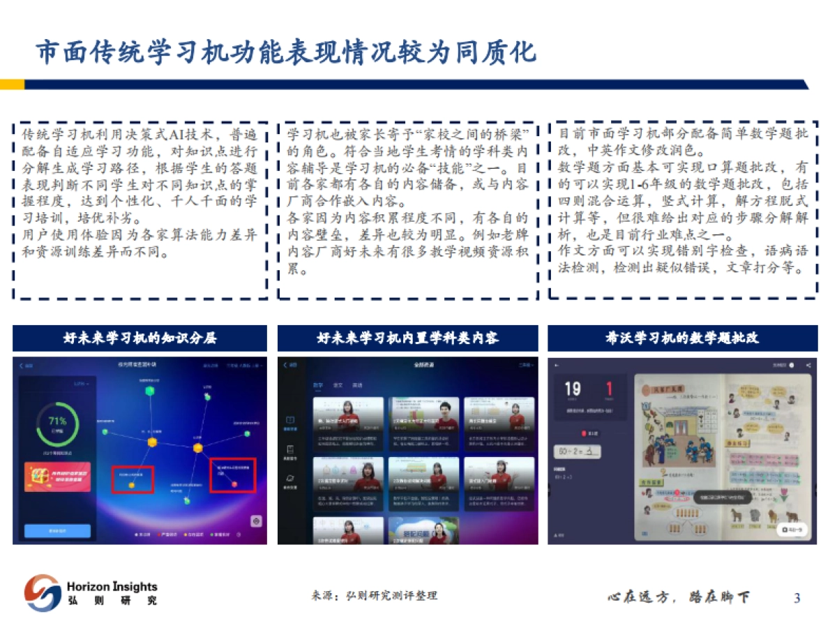 AI+教育行业应用:AI学习机,每个学生的私教-弘则研究_第4页