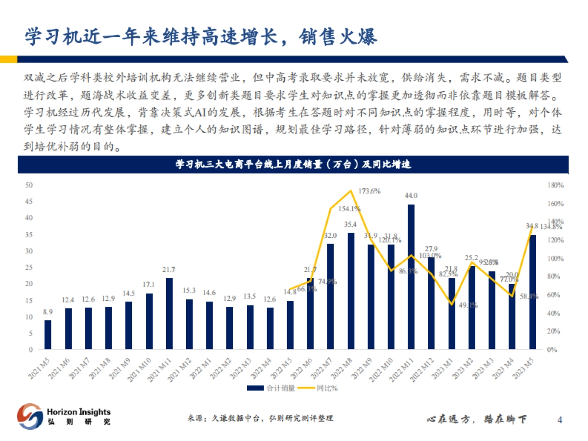 AI+教育行业应用:AI学习机,每个学生的私教-弘则研究_第5页