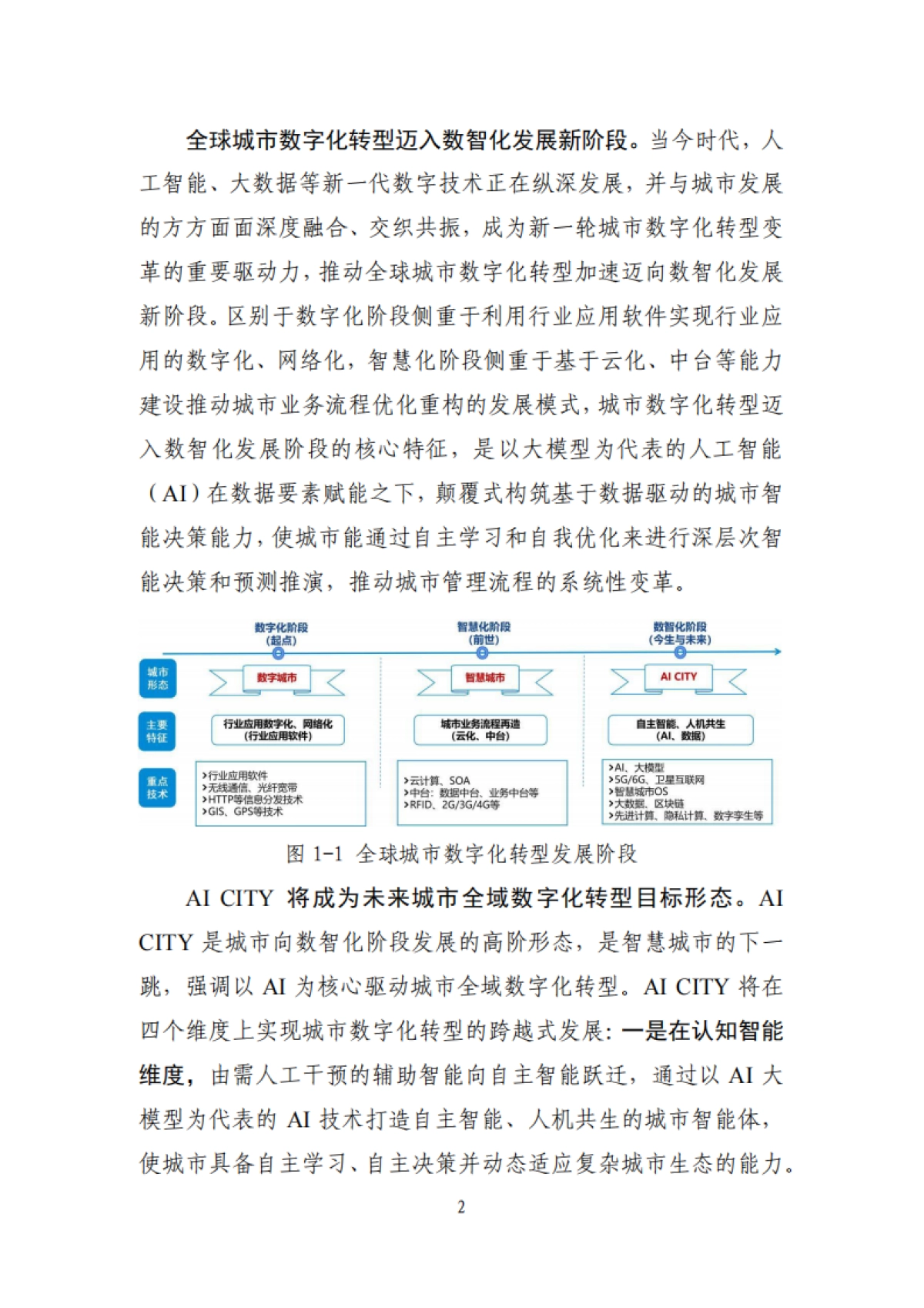 AI CITY城市智能体前瞻研究报告（2025）-国家数据发展研究院&华为_第7页
