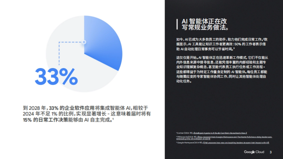 AI 智能体手册-谷歌_第3页