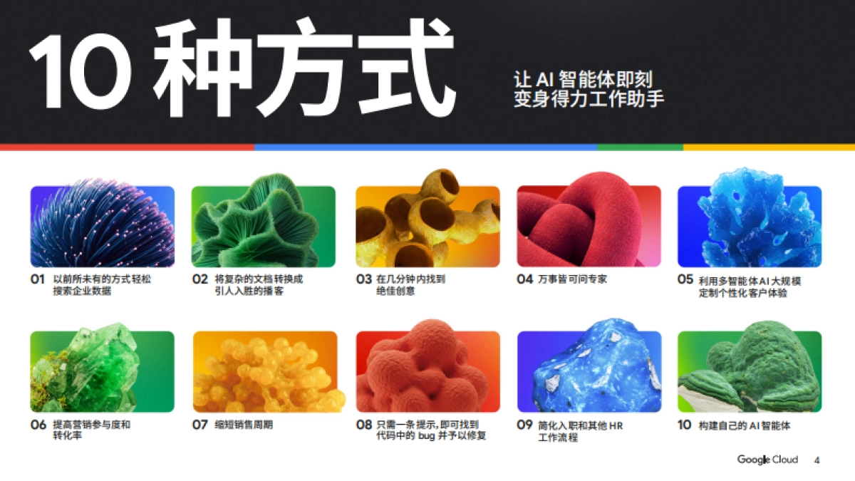 AI 智能体手册-谷歌_第4页