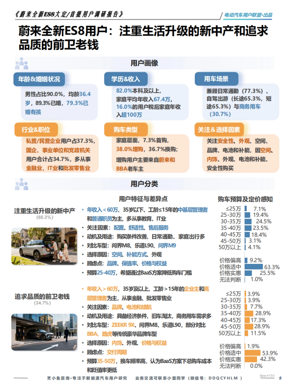 蔚来全新ES8大定 首提用户调研报告-电动汽车用户联盟_第5页