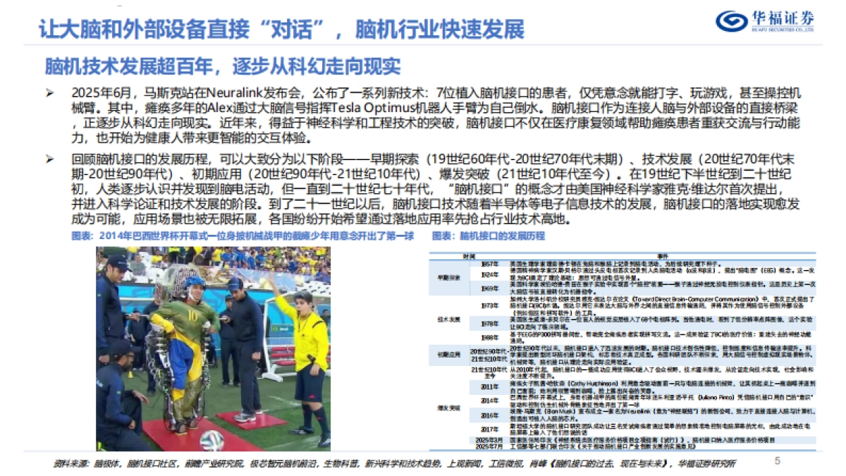 脑机接口行业深度系列报告——“十五五”重点赛道，脑机接口有望迎来新机遇-华福证券_第5页