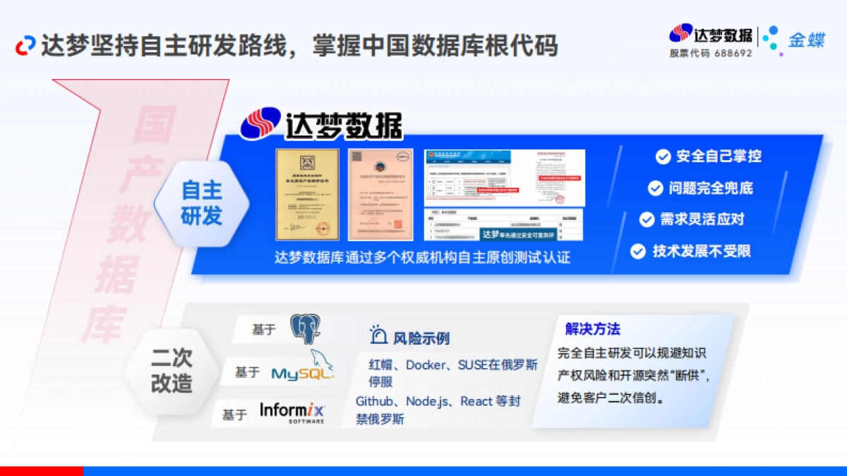 金蝶:2025年自主创新,协力苍穹-达梦助力金蝶强化信创安全底座_第4页