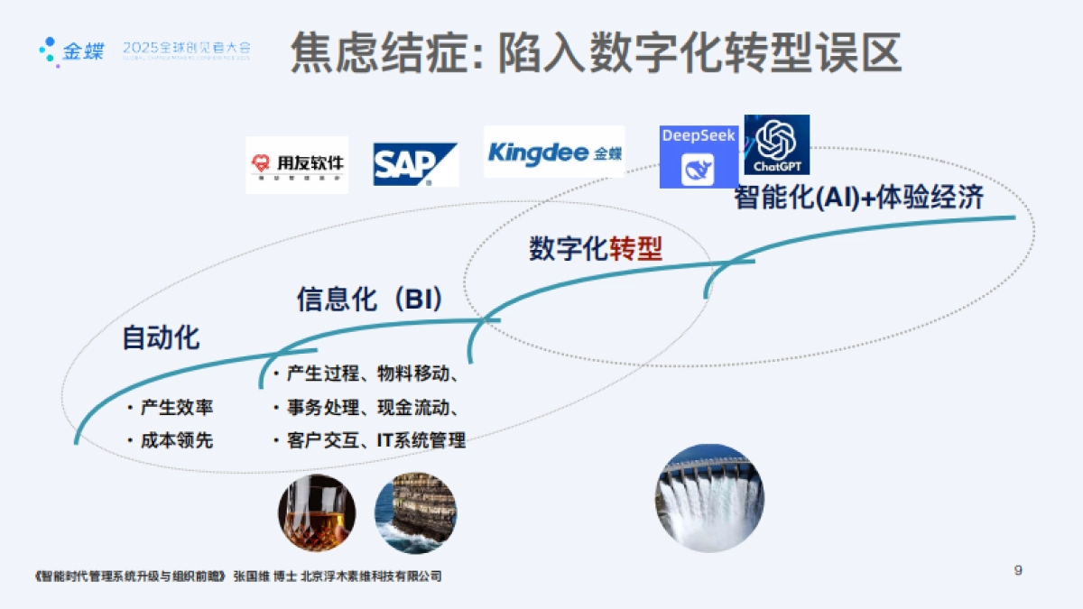 金蝶：2025年智能时代管理系统升级与组织前瞻报告_第9页