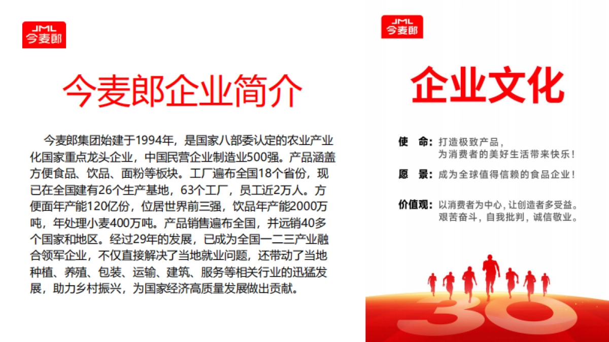 金蝶：2025年新一代ERP，助力今麦郎数字化转型报告_第3页