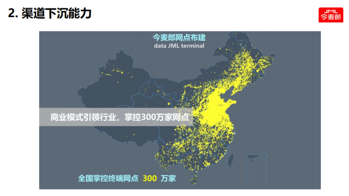 金蝶：2025年新一代ERP，助力今麦郎数字化转型报告_第5页