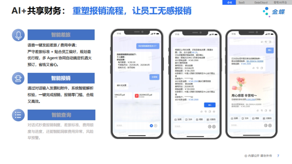 金蝶：2025年金蝶AI星瀚，大型企业管理AI套件报告_第7页