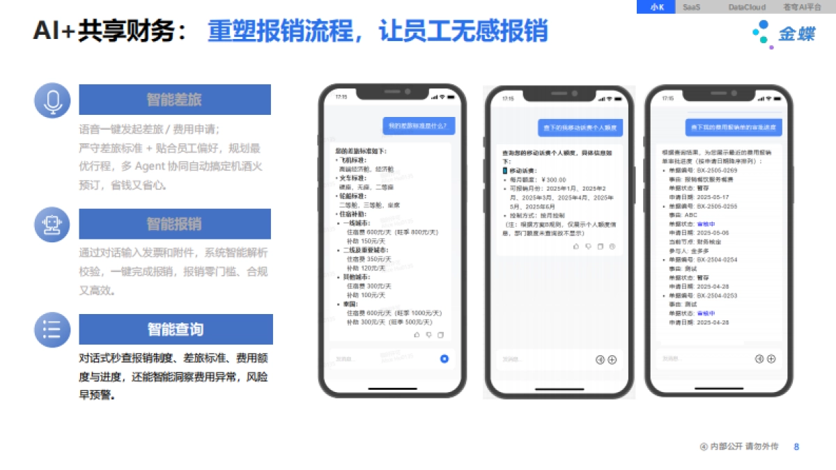 金蝶：2025年金蝶AI星瀚，大型企业管理AI套件报告_第8页