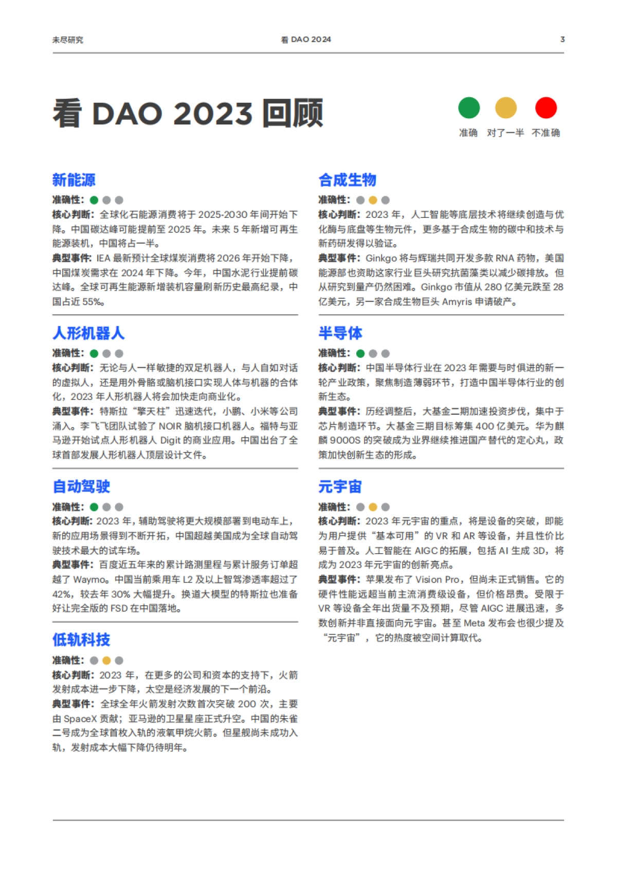 尽研究：看DAO2024_第3页