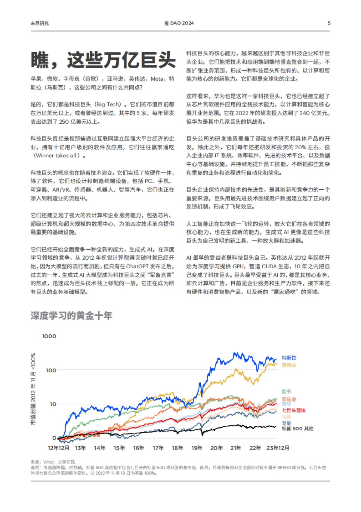 尽研究：看DAO2024_第5页