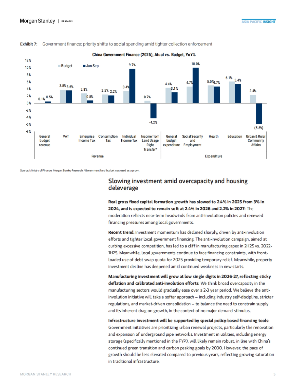 2026年中国经济展望：缓慢迈向低通胀（英文）-摩根大通_第5页