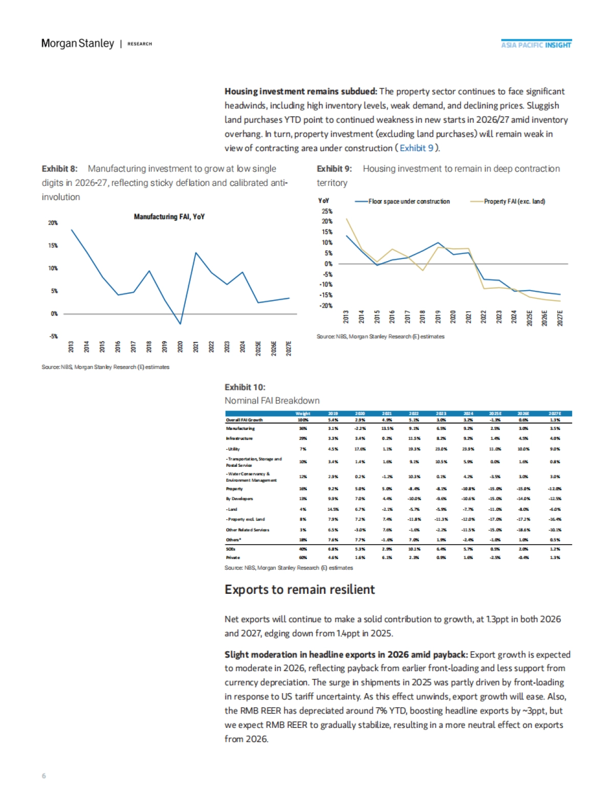 2026年中国经济展望：缓慢迈向低通胀（英文）-摩根大通_第6页