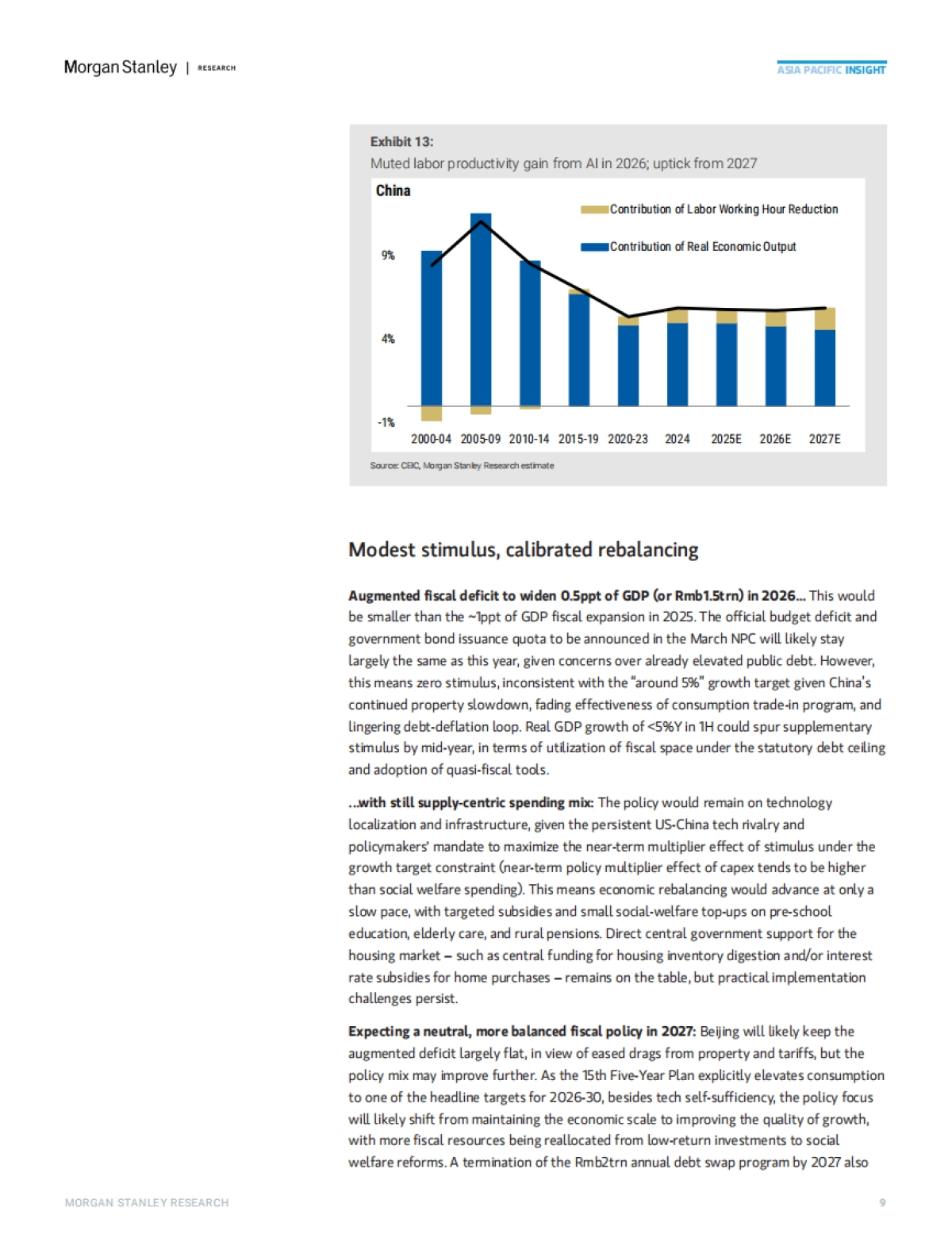 2026年中国经济展望：缓慢迈向低通胀（英文）-摩根大通_第9页