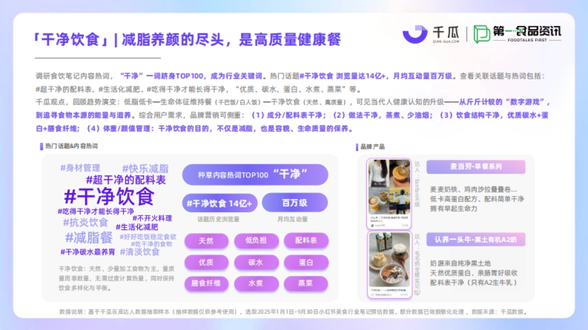 2025小红书美食饮品行业种草洞察数据报告-千瓜&第一食品资讯_第8页
