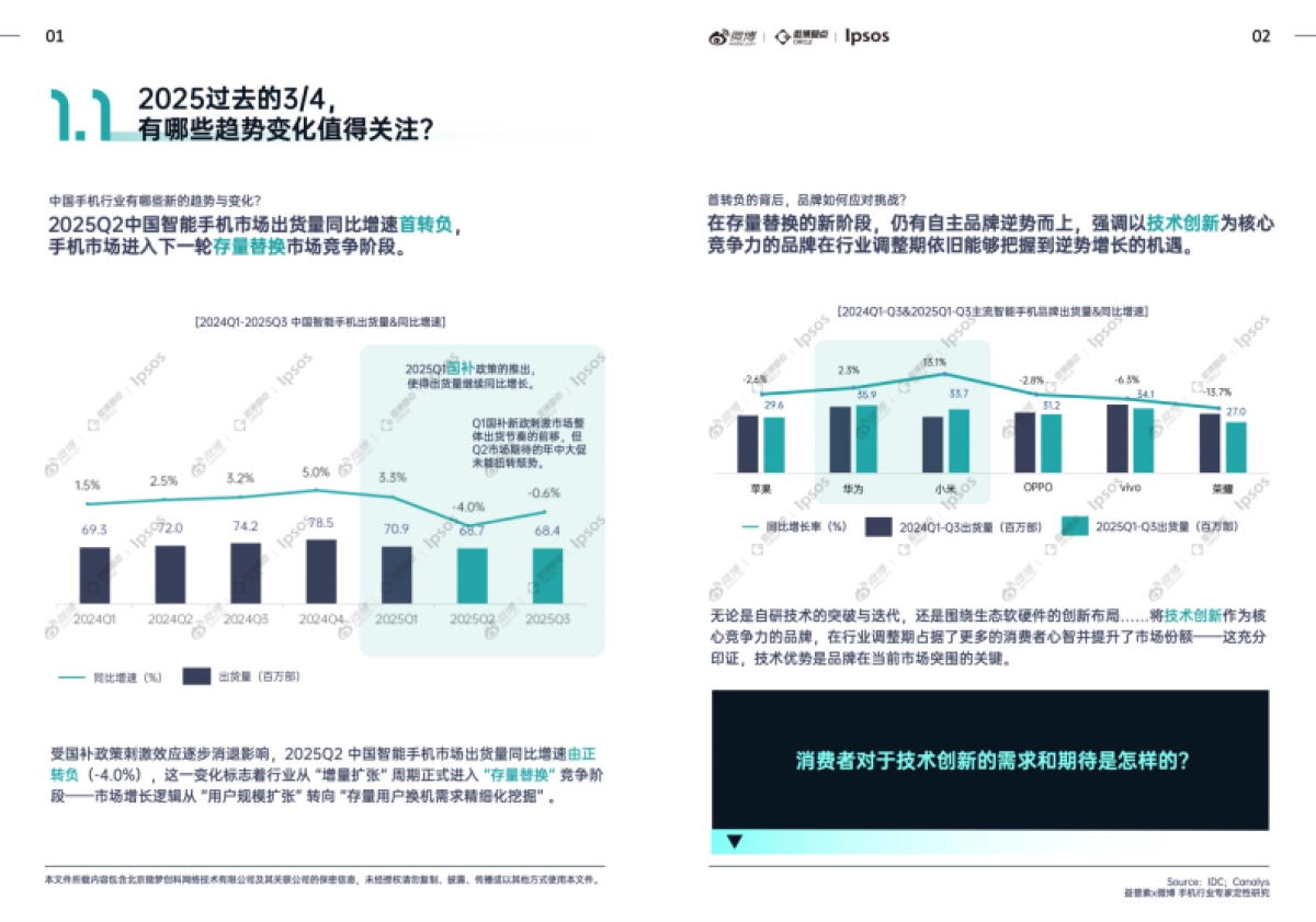 2025手机行业社交生态解析及热点价值洞察白皮书-益普索&微博_第6页