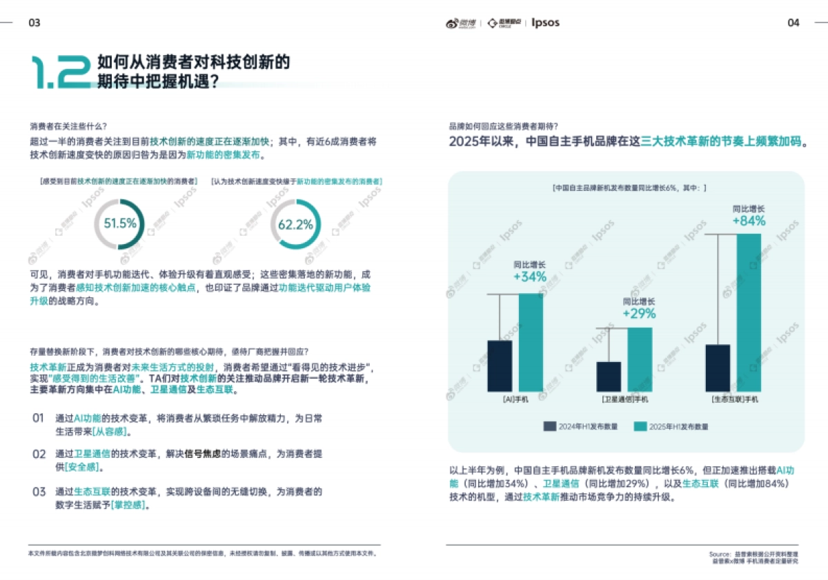 2025手机行业社交生态解析及热点价值洞察白皮书-益普索&微博_第7页