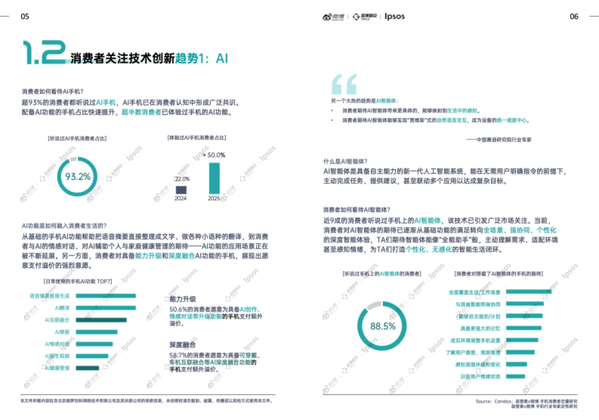 2025手机行业社交生态解析及热点价值洞察白皮书-益普索&微博_第8页