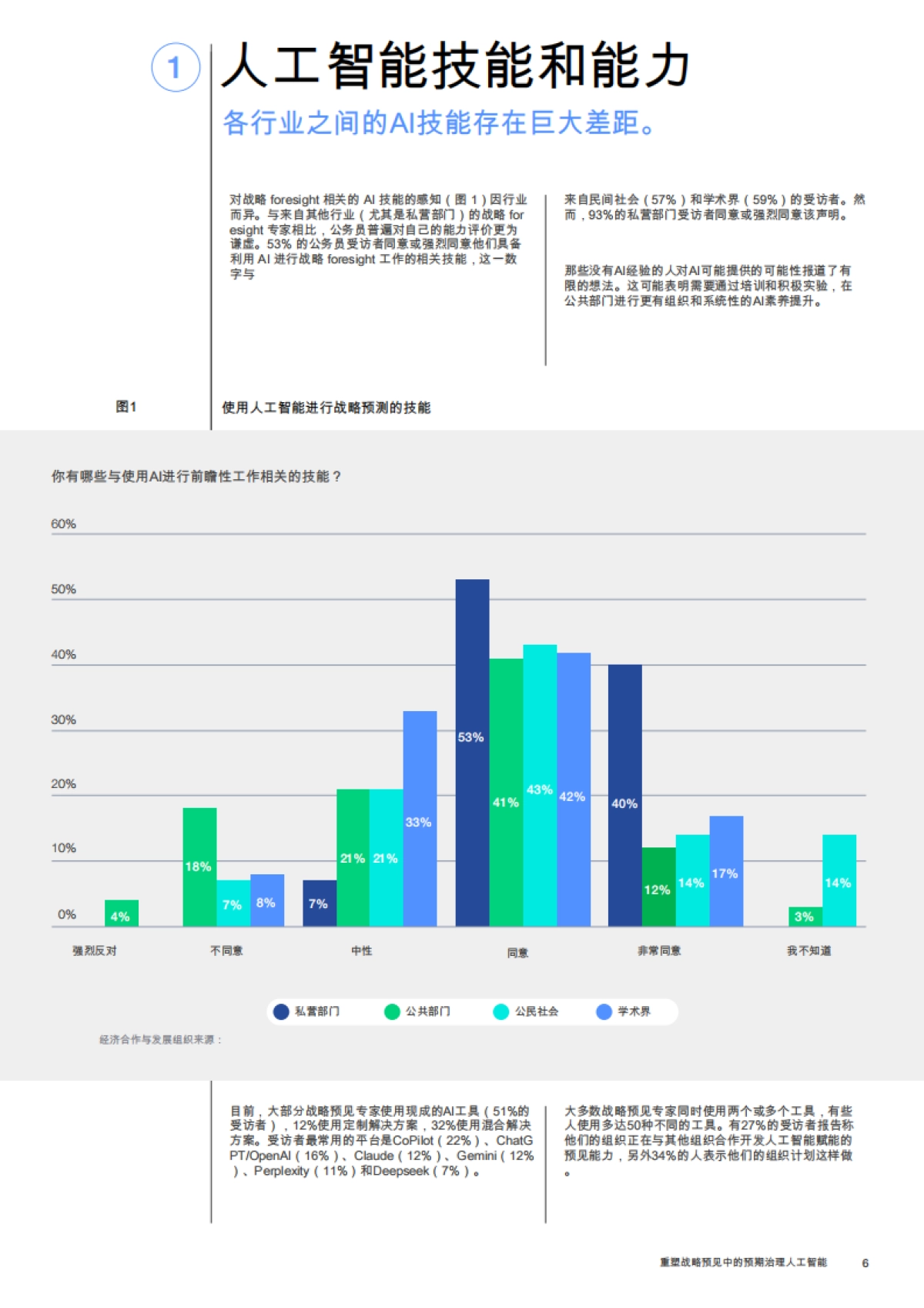 2025人工智能在战略远见中的作用：重塑预见性治理-OECD_第6页