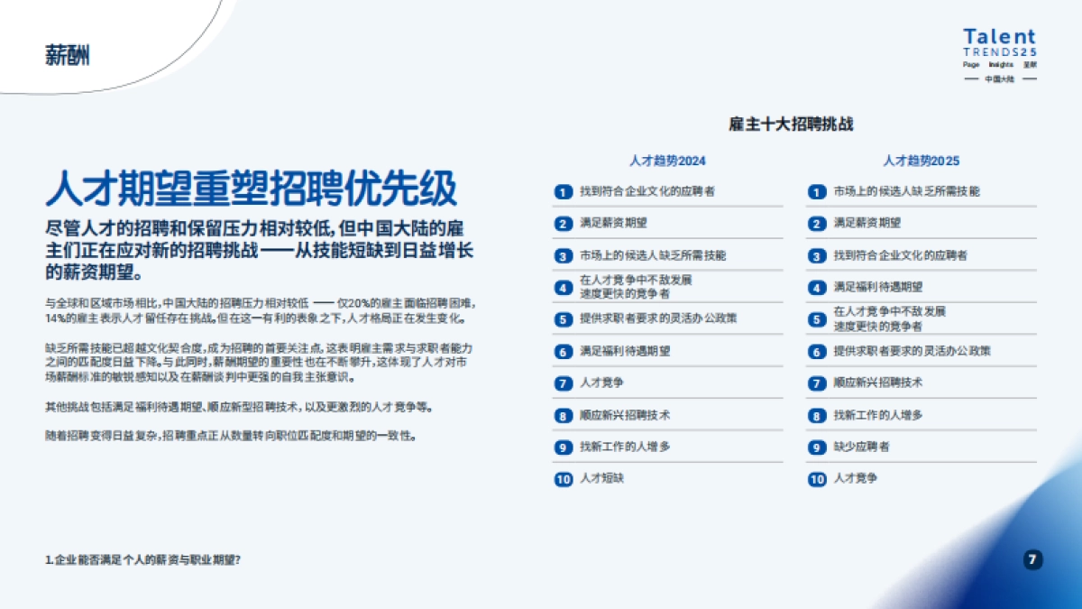 2025年中国大陆人才报告-米高蒲志_第7页