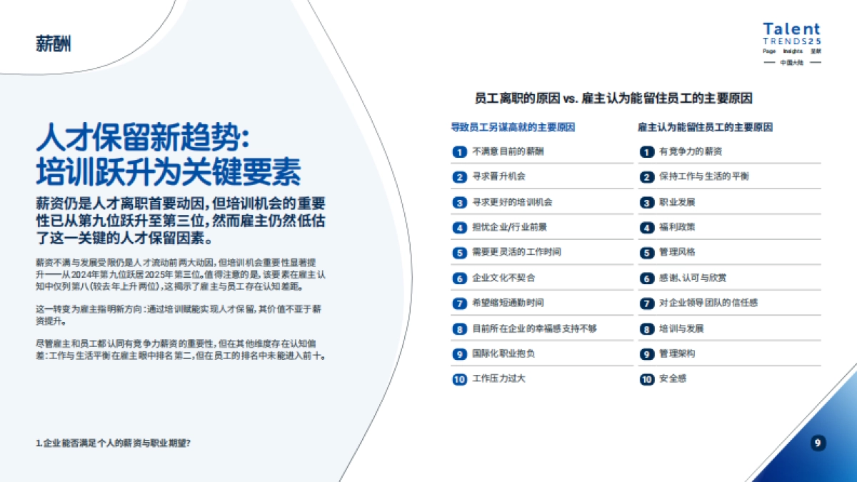 2025年中国大陆人才报告-米高蒲志_第9页