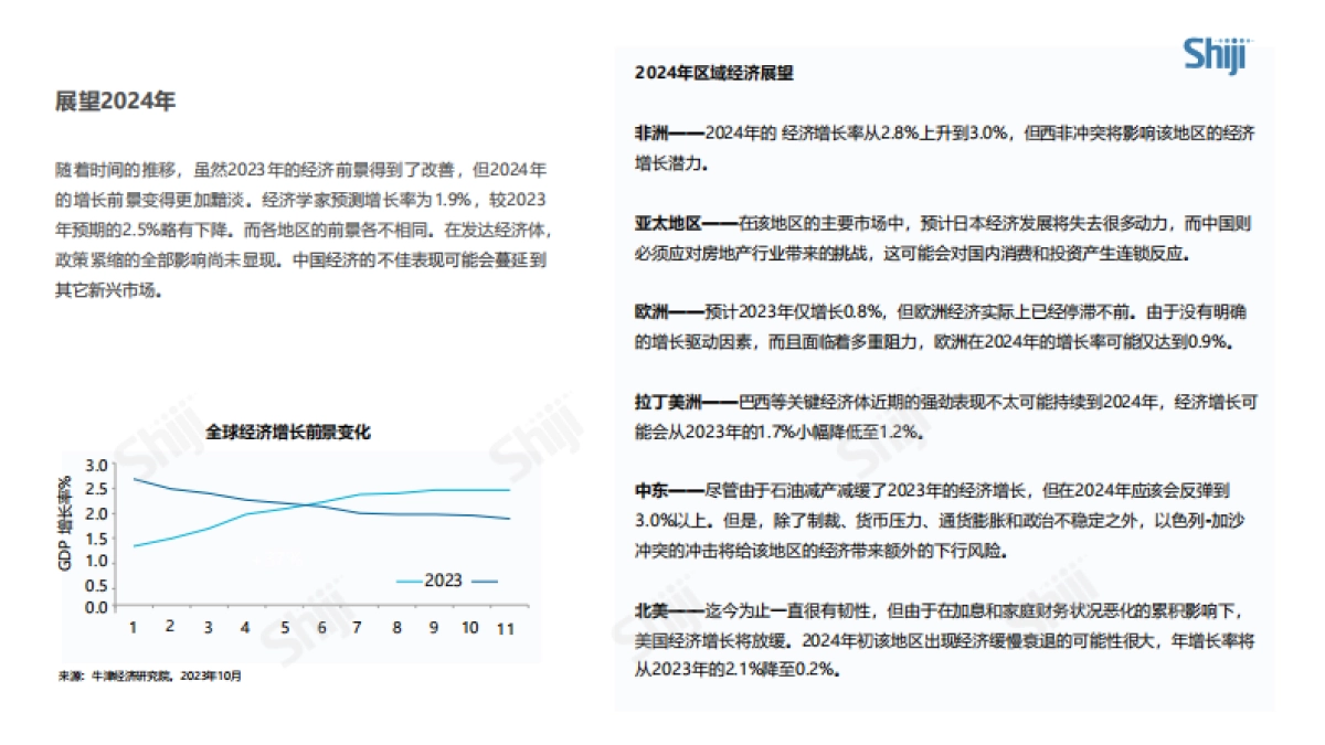 2024年全球旅游市场发展趋势报告_第4页