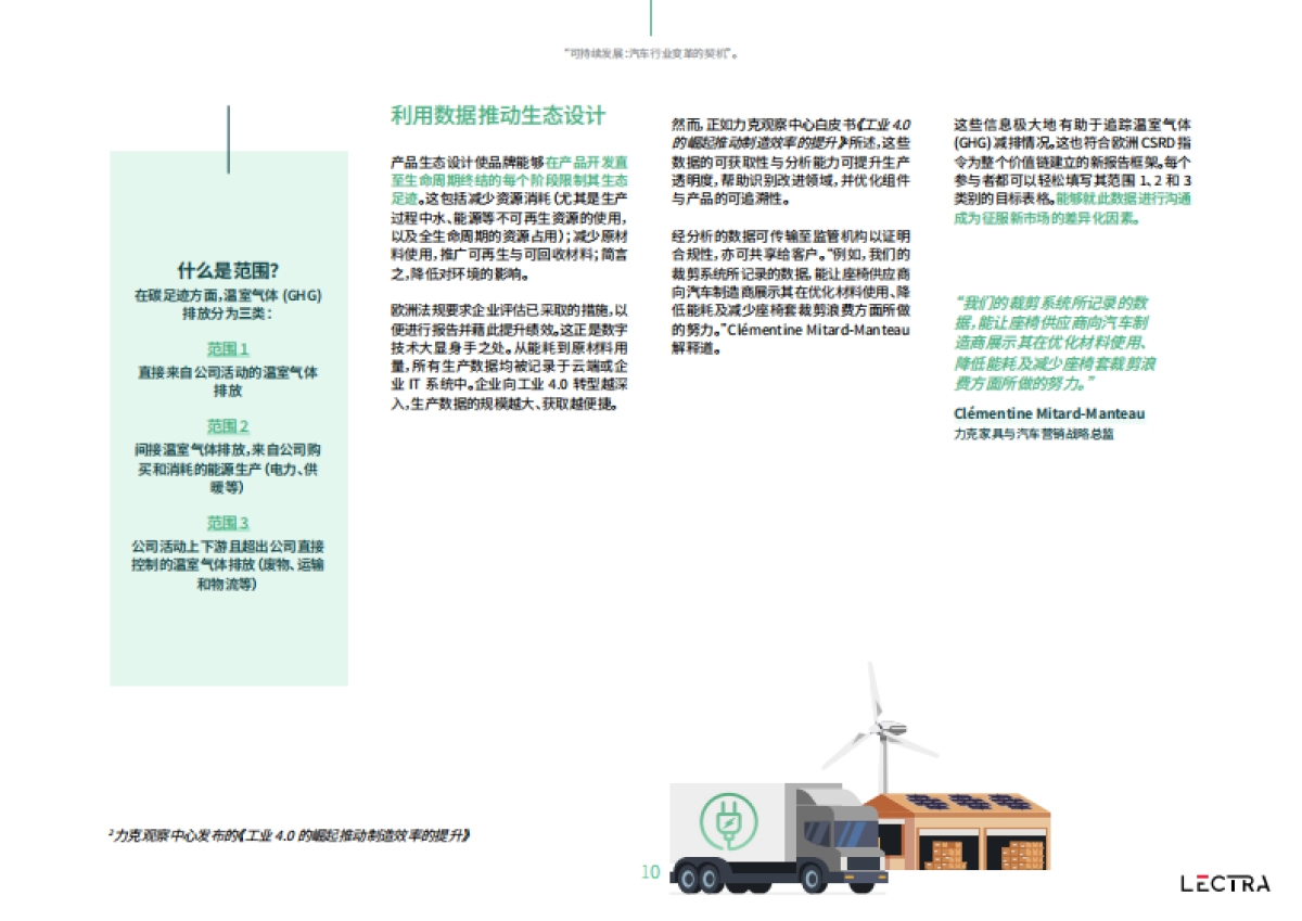 2025可持续发展：汽车行业的变革机遇白皮书-力克_第10页