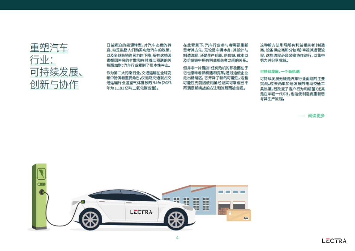 2025可持续发展：汽车行业的变革机遇白皮书-力克_第4页