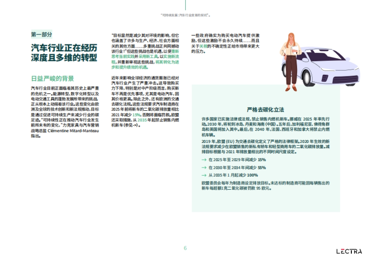 2025可持续发展：汽车行业的变革机遇白皮书-力克_第6页