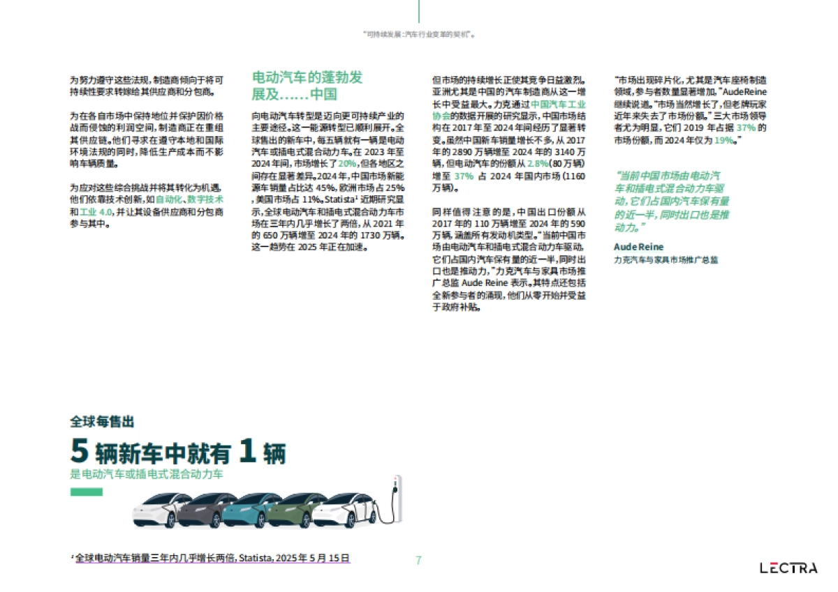 2025可持续发展：汽车行业的变革机遇白皮书-力克_第7页