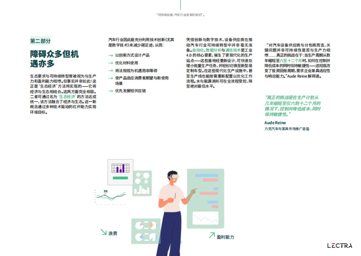 2025可持续发展：汽车行业的变革机遇白皮书-力克_第9页