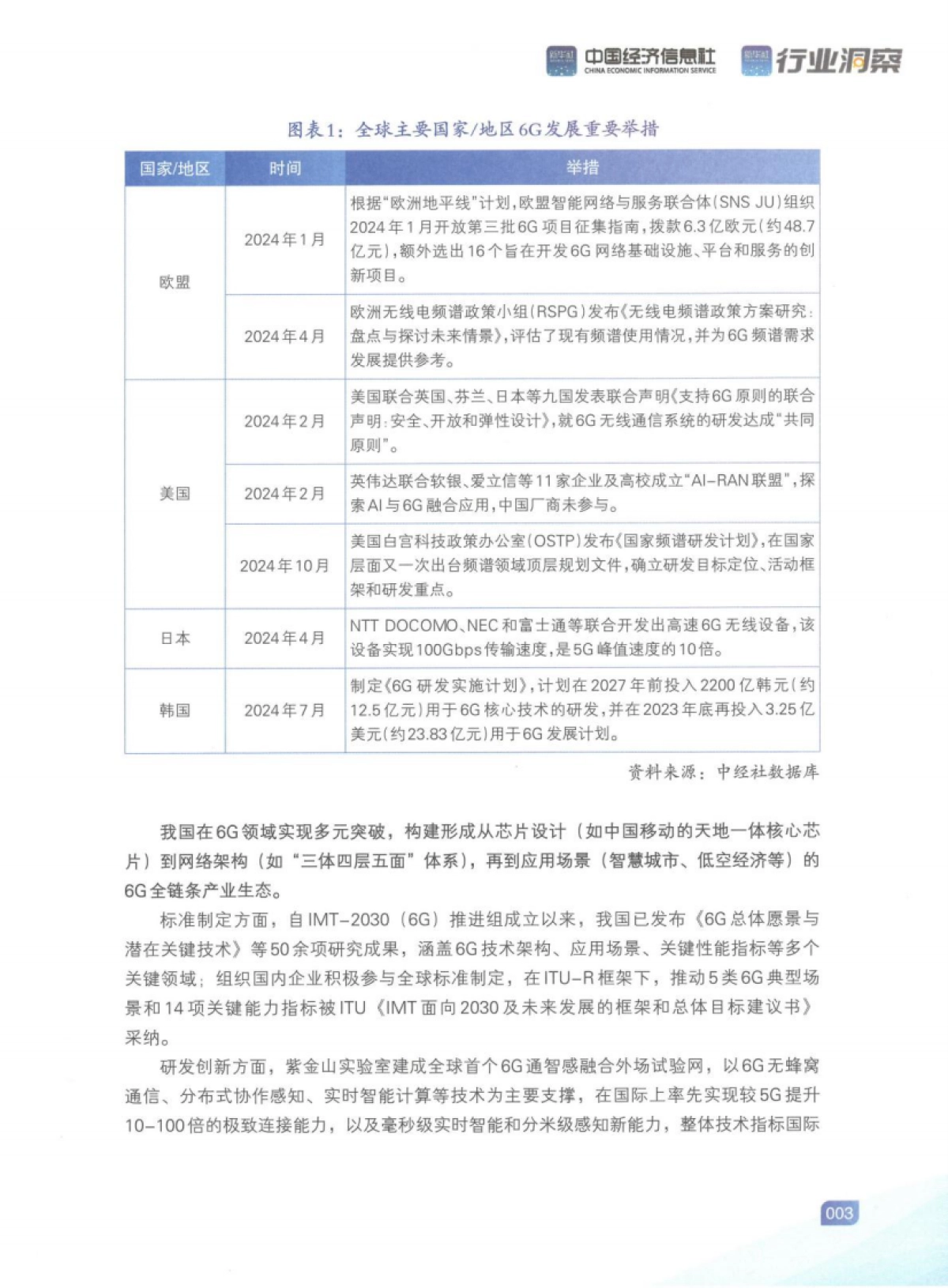 2024-2025中国物联网发展年度报告-新华社中国经济信息社_第9页