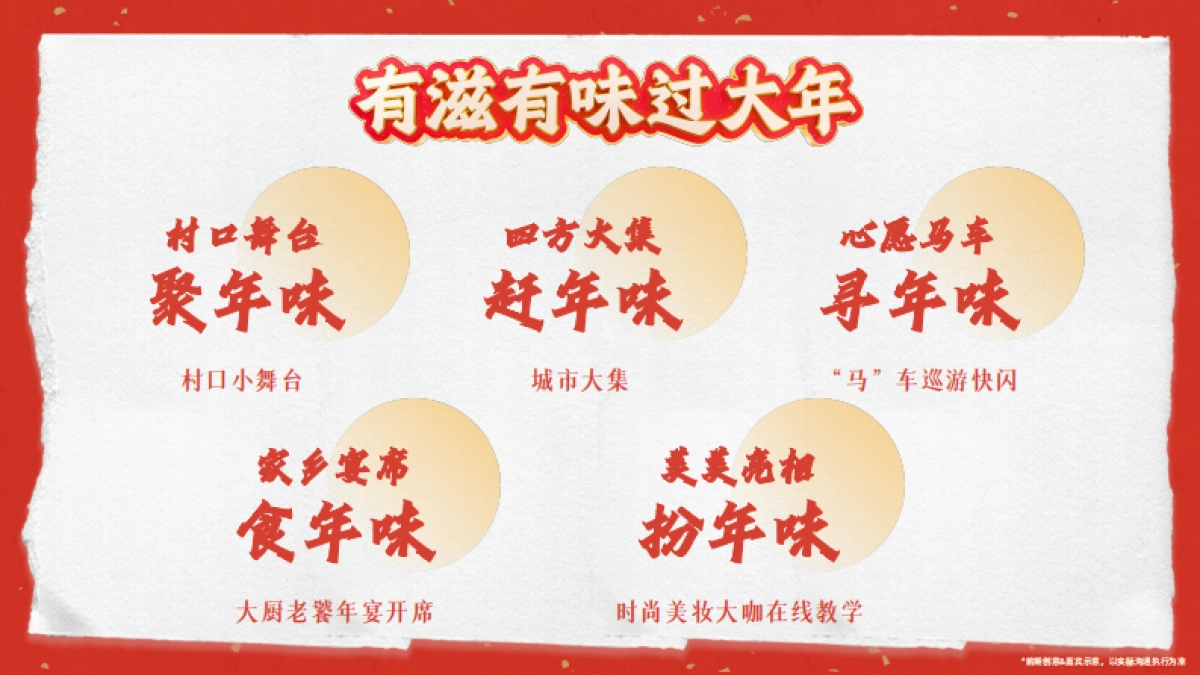 26快手CNY营销通案-有滋有味过大年_第10页