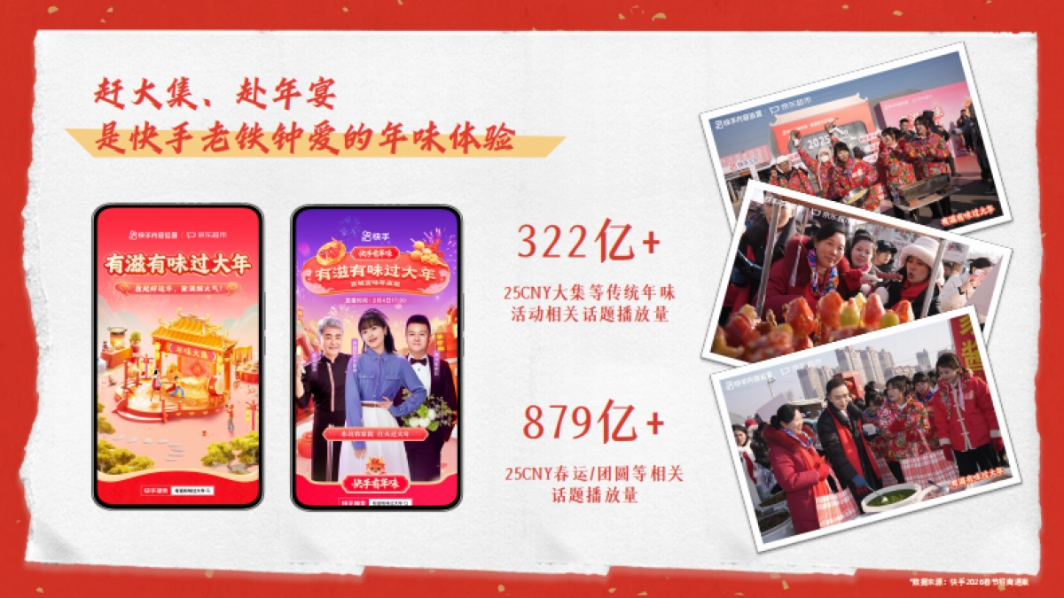 26快手CNY营销通案-有滋有味过大年_第6页