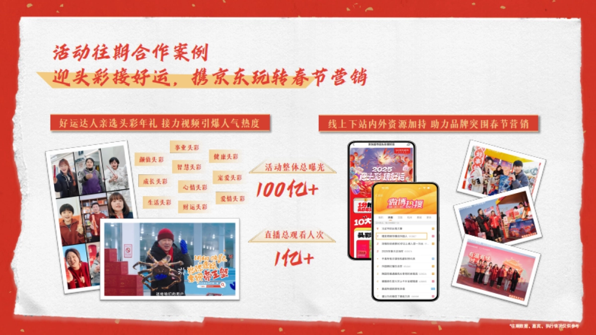 26快手CNY营销通案-有滋有味过大年_第8页