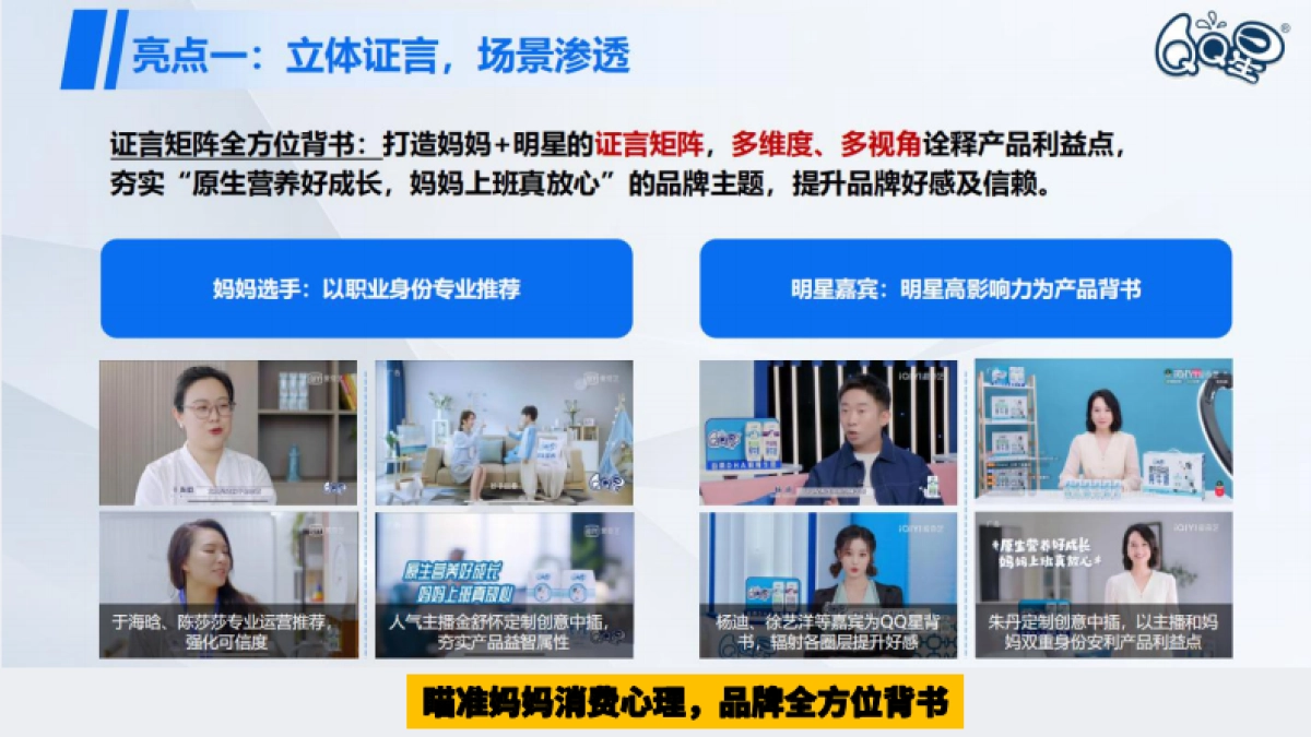 QQ星上班啦妈妈传播方案_第4页
