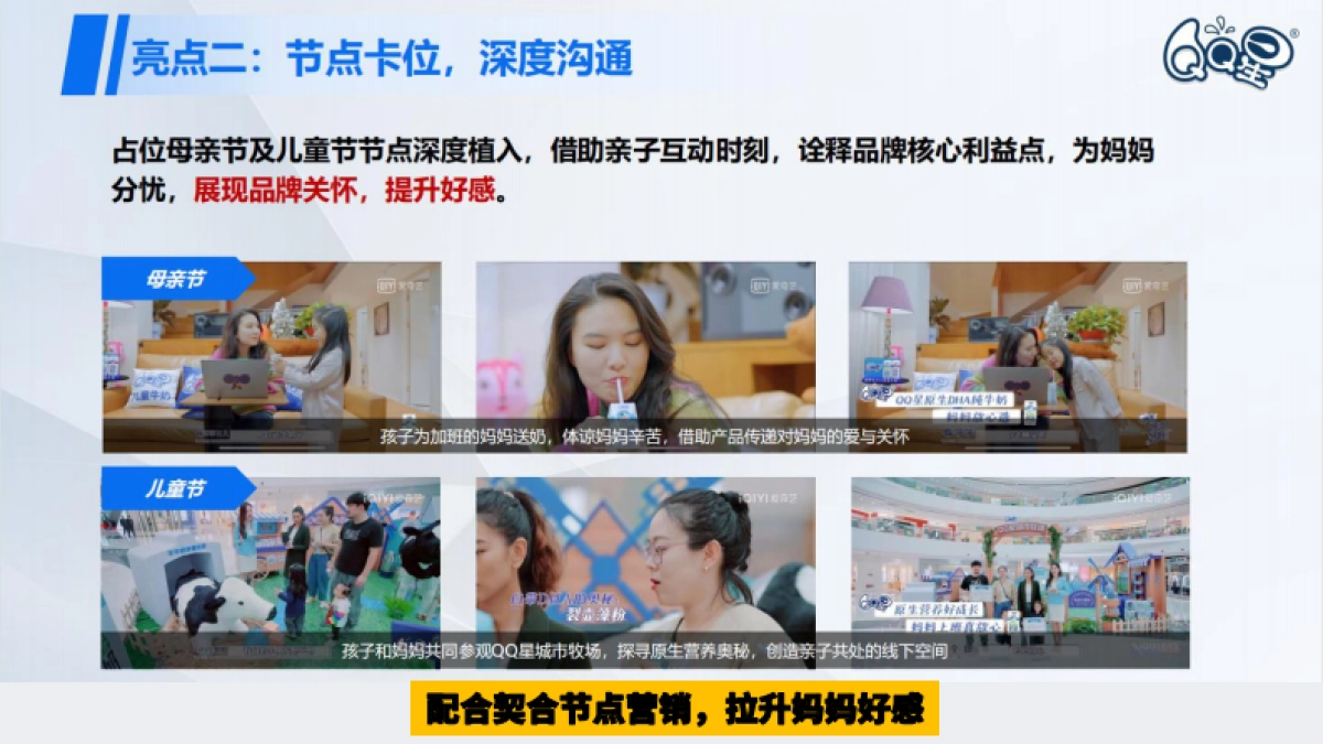 QQ星上班啦妈妈传播方案_第6页
